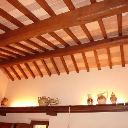 Podere Pietreta Фермерский дом Радикофани